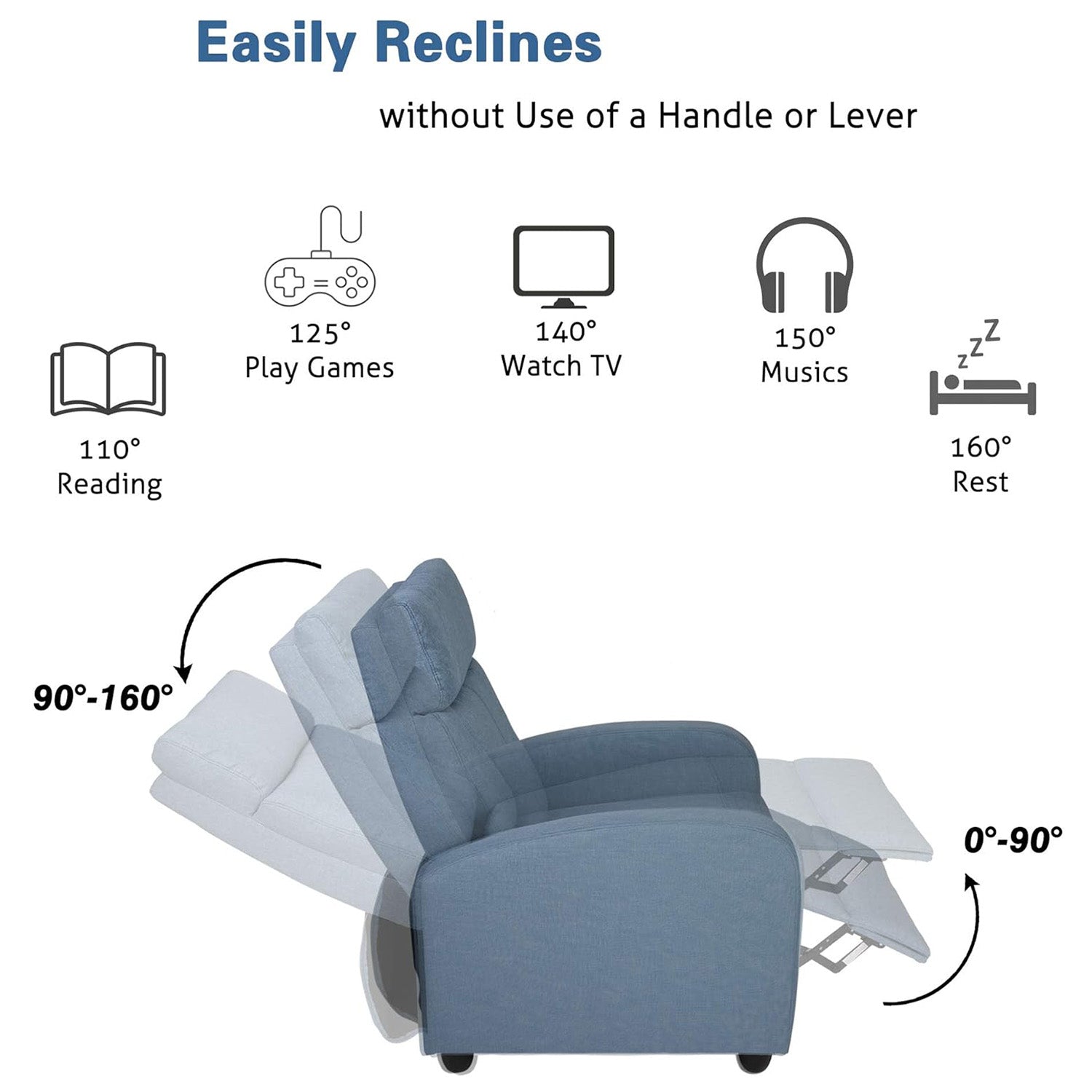 Adjustable Fabric Recliner Chair Ergonomic Recliner Sofa Easy Assemble Padded Seat Assemble w/Thick Cushion & Backrest Modern for Living Room Home Theater Bedroom - Luckyermore