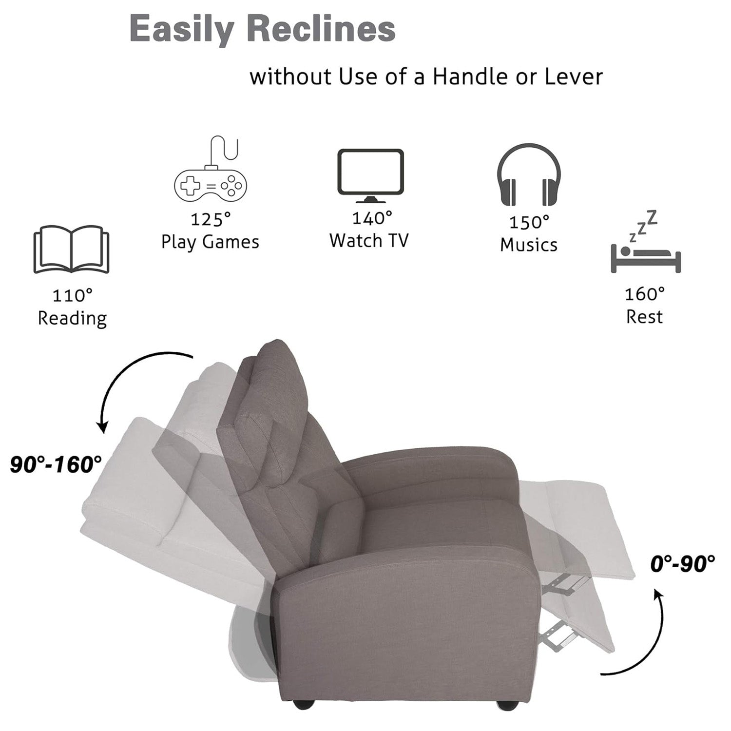 Adjustable Fabric Recliner Chair Ergonomic Recliner Sofa Padded Seat w/Thick Cushion & Backrest