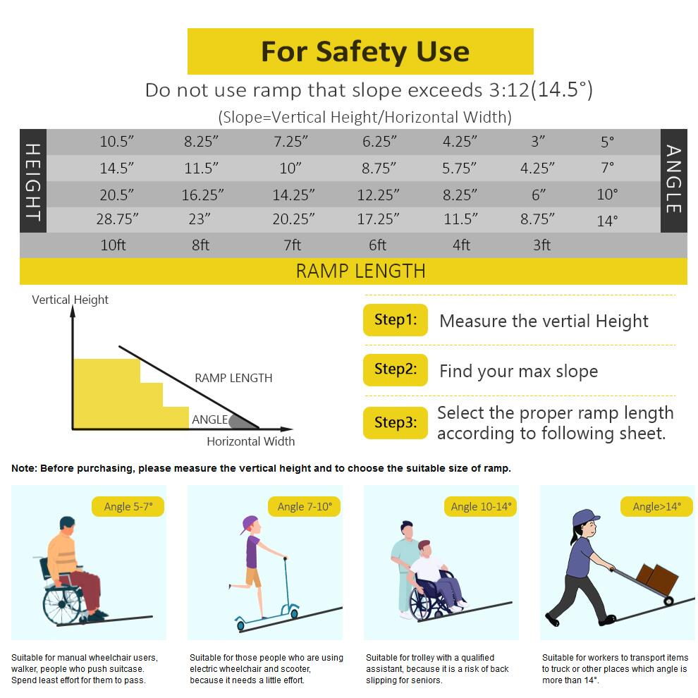 4ft Portable Ramp for Wheelchair Folding Aluminum Alloy Ramp with Handle - Luckyermore